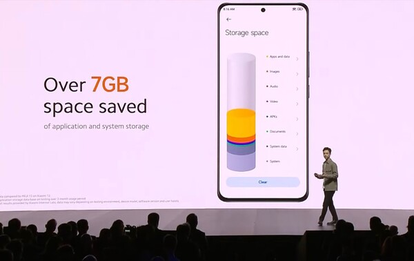 (Image source: Xiaomi)