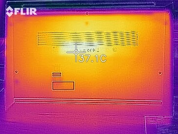 Heat map - Idle (bottom)