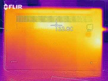 Heat map during idle - bottom