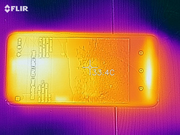 HTC Desire 12 - heat distribution