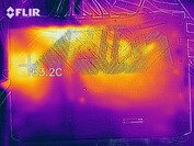 Heat map of the bottom of the device during a stress test