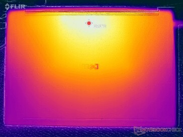 Prime95+FurMark stress (D cover)