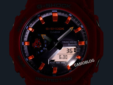(Image source: Casioblog)