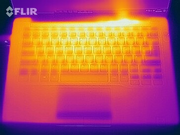 Heat map of the top of the device (stress test)