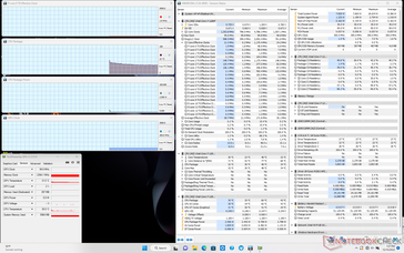 System idle