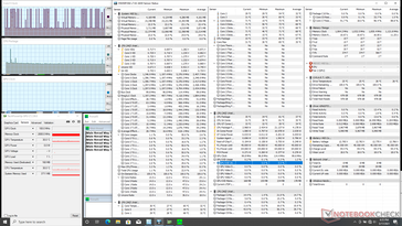 System idle