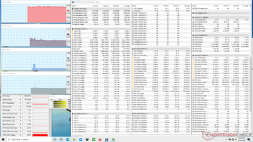 System idle