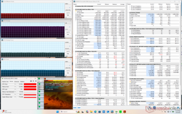 Prime95+FurMark stress