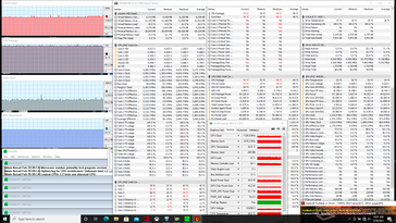 Prime95+FurMark stress (Cooler Boost on)