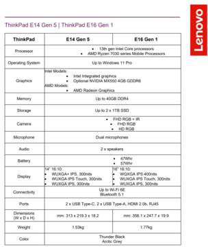 Lenovo ThinkPad E14 Gen 5 and ThinkPad E16 Gen 1 - Specifications. (Source: Lenovo)