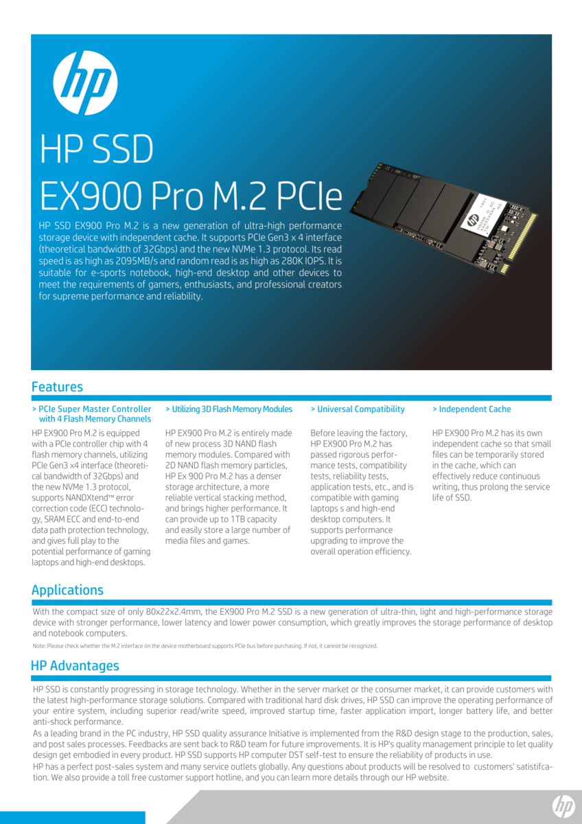 Ex900 sales