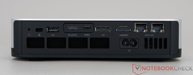 Minisforum AI X1 Pro - Connections on the rear panel