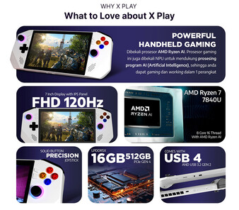 游戏掌机的主要亮点（图片来源：Shopee Indonesia）