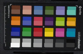 ColorChecker: The lower half of each area of colour displays the reference colour