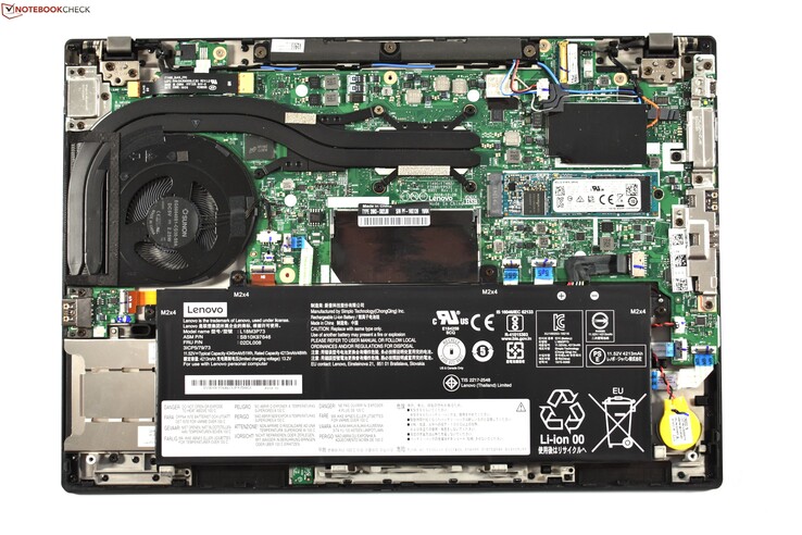 Lenovo ThinkPad T490 (i7, MX250, Low Power FHD) Laptop Review