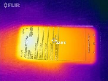 Heatmap Front