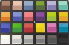 ColorChecker Passport: The lower half of each area of colour displays the reference colour