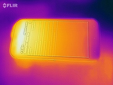 Heat map, front