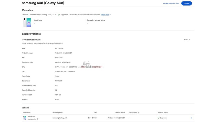 The Samsung Galaxy A08’s Google Play Console listing.
