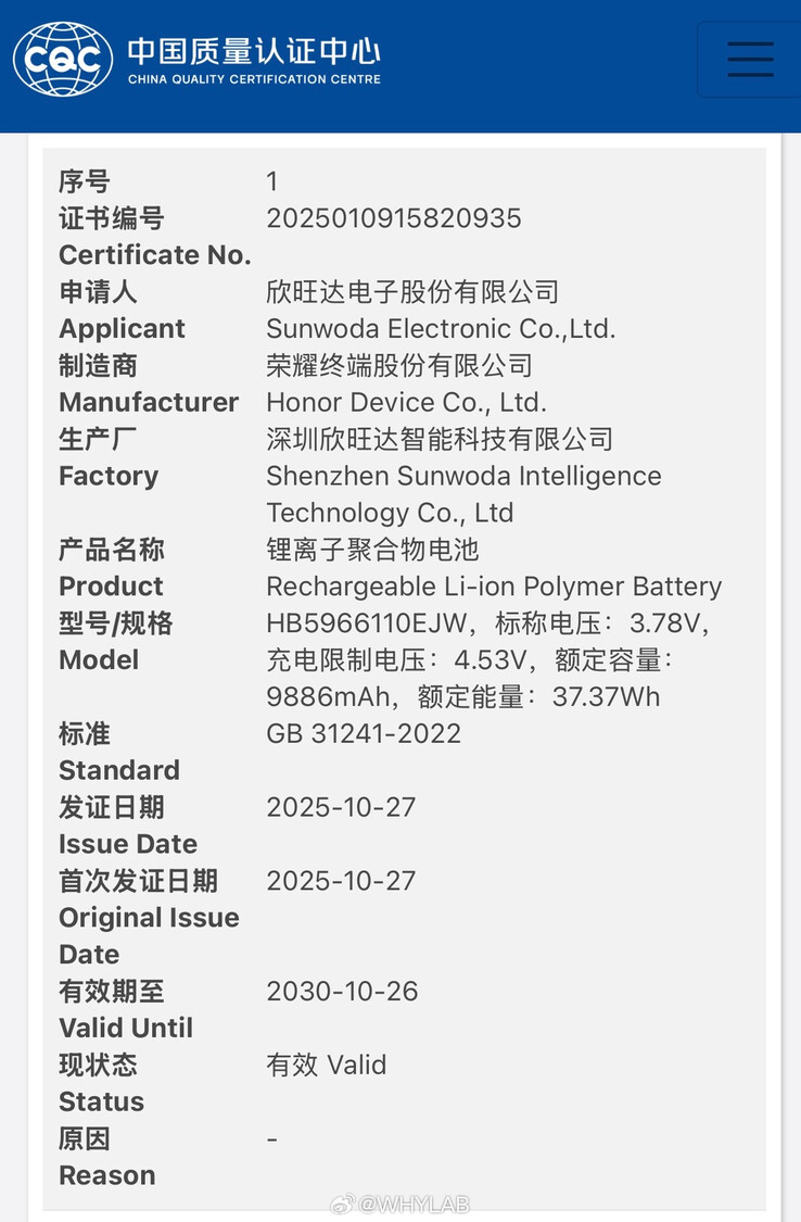 (Image source: CQC via WhyLab)