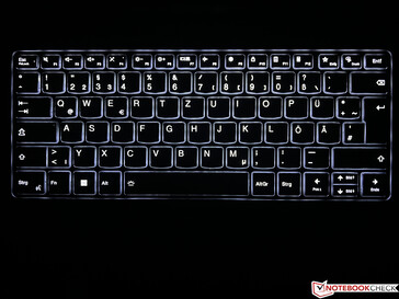 Keyboard backlight