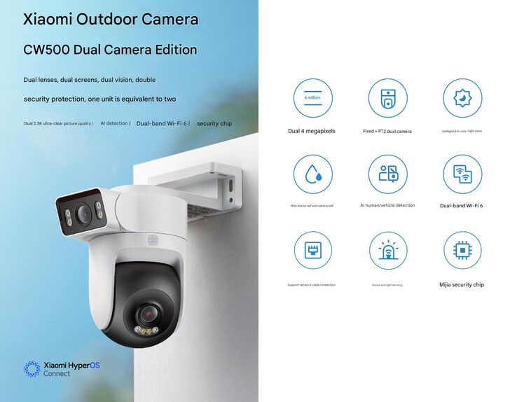 Main highlights of the new Xiaomi CW500 outdoor security camera (Image source: Xiaomi - machine translated)