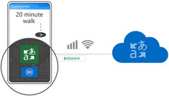 Microsoft Translator app in action with AI-powered translation (Source: Translator)