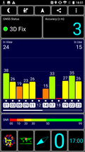 GPS Test outdoors