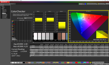 Colorchecker, DisplayP3 mode