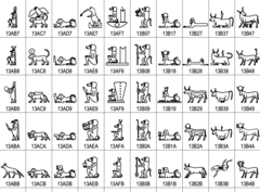 Hieroglyphs from the Encoding Proposal. (Image: Michel Suignard)