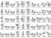 Hieroglyphs from the Encoding Proposal. (Image: Michel Suignard)