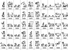 Hieroglyphs from the Encoding Proposal. (Image: Michel Suignard)