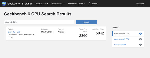 (Image source: Geekbench)