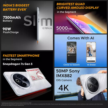 Specs for the new Z10...