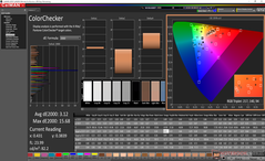 ColorChecker after calibration