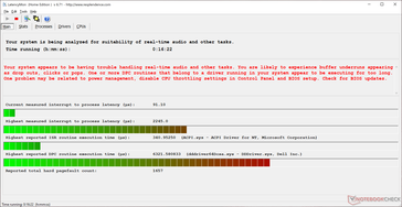 LatencyMon with WLAN off. The long interrupt time would not occur until about 15 minutes after starting the test