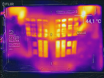 Temperature on the underside (load)