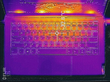 Thermal profile, idle, base unit