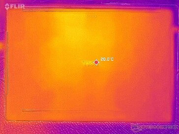 System idle (D cover)