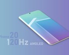 The 2020 iPhone looks set for a 120Hz display. (Souce: Ice Universe)