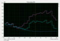 Pink Noise speaker test