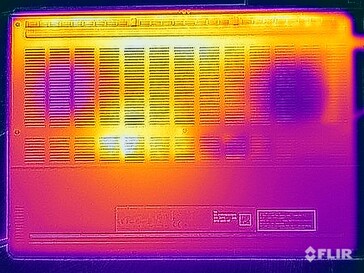 Surface temperatures stress test (bottom)