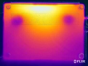 Surface temperatures stress test (bottom)