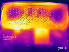 Surface temperatures stress test (bottom)
