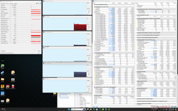 System idle