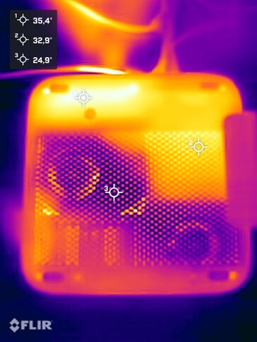 Minisforum AI X1 Pro during the stress test (side view right / bottom)