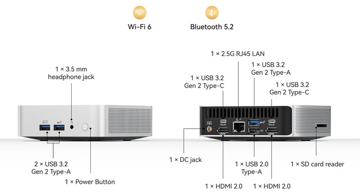 The external interfaces of the Geekom A5 Pro (Source: Geekom)