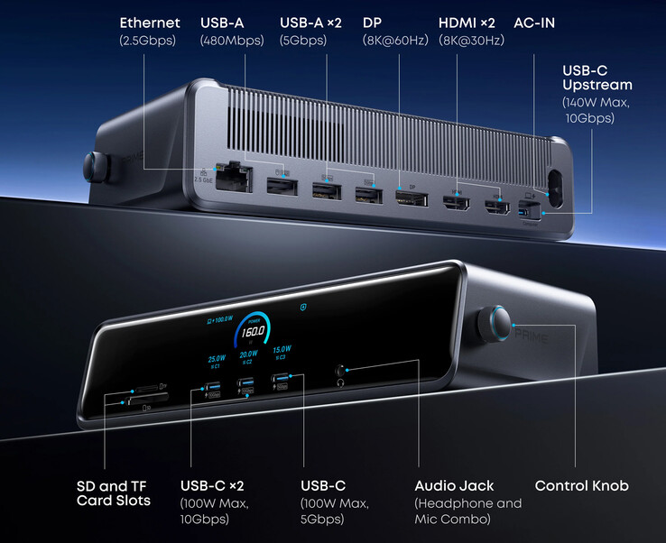 All the ports of the 14-in-1 Prime Docking Port (Image source: Anker)