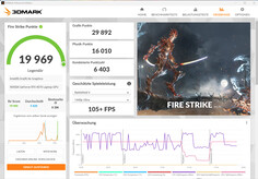 Fire Strike (Energy Saving Mode, connected to power)