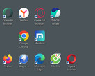Comparing RAM usage figures of 11 - no, 14 Web browsers popular in various regions. (Image source: Notebookcheck)